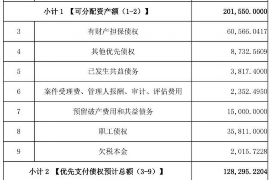 南岳专业要账公司